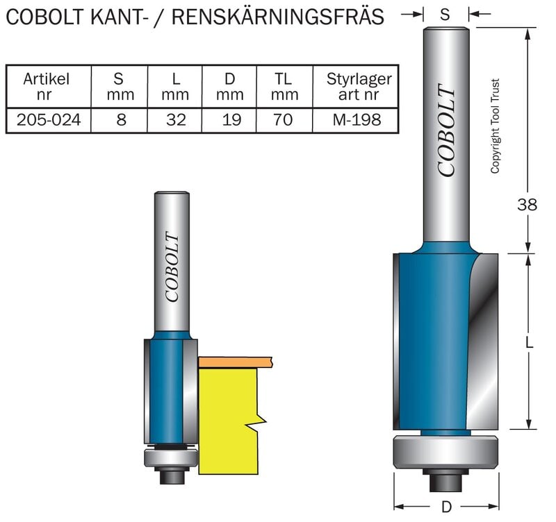 Cobolt HM-kantfres m kul.l D=19mm L=32 mm