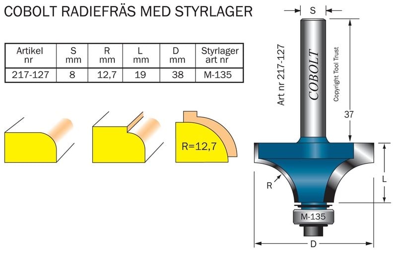 Cobolt HM-avrundingsfres R=12,7 m kul.l